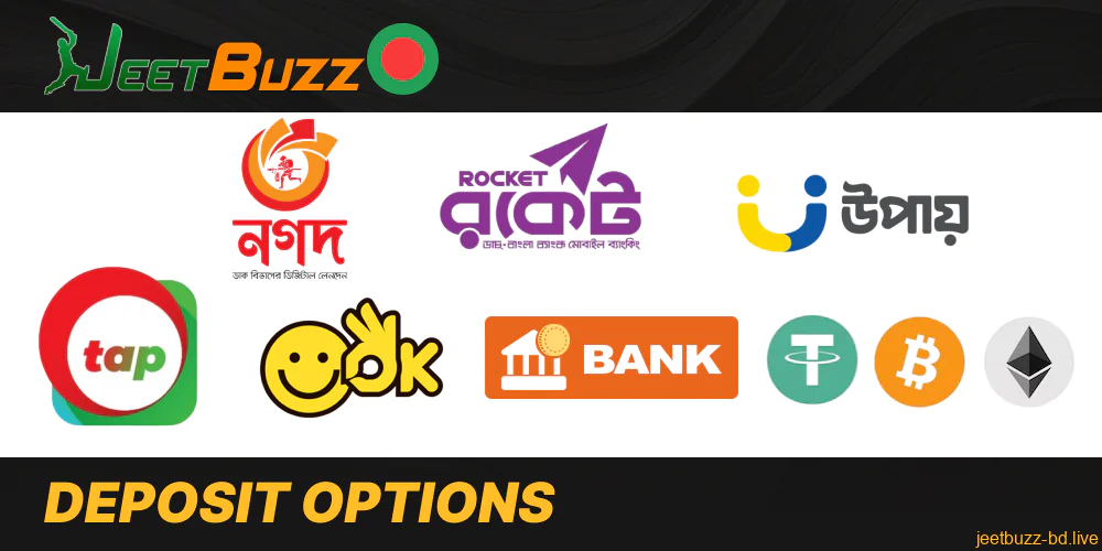 The deposit options available in Jeetbuzz mobile app