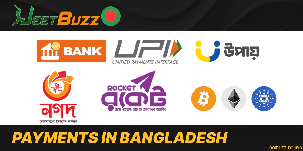 Jeetbuzz payment oiptions available for players from Bangladesh
