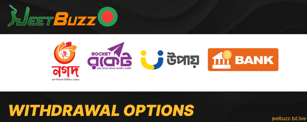 The withdrawal options available in Jeetbuzz mobile app